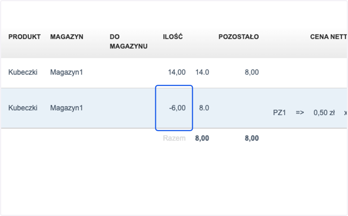 Ze stanów odjęta zostanie ilość wskazana na WZ -6,00.