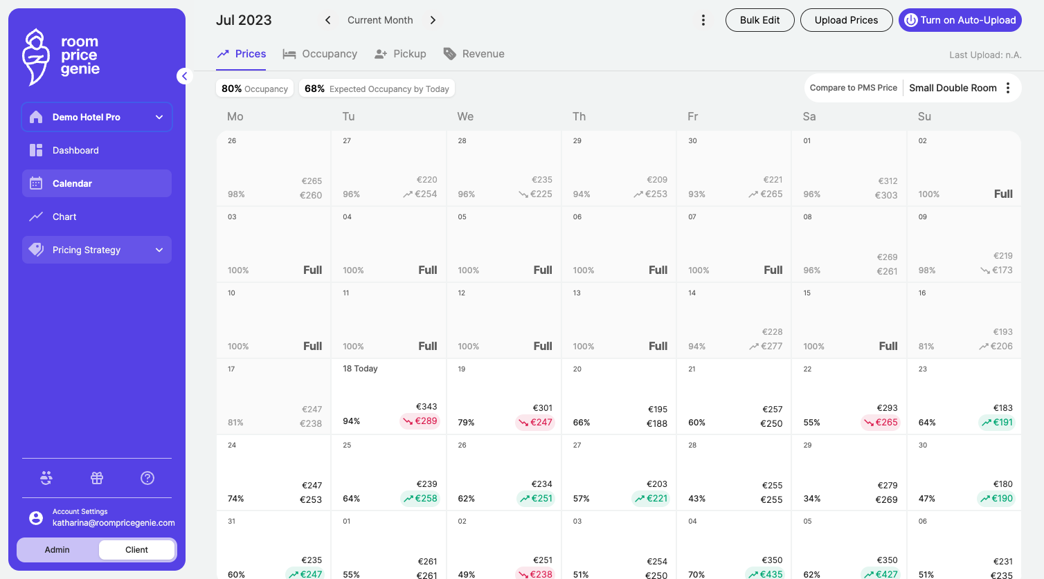In the navigation bar, navigate to "Pricing Strategy"