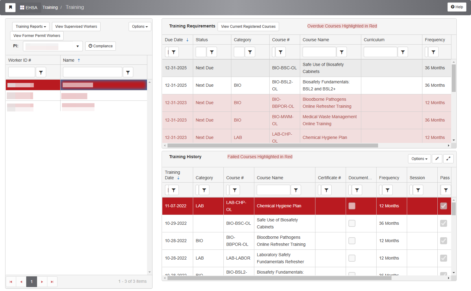 In the "Training Requirements" table, requirements that have not been met are highlighted in red with red text.