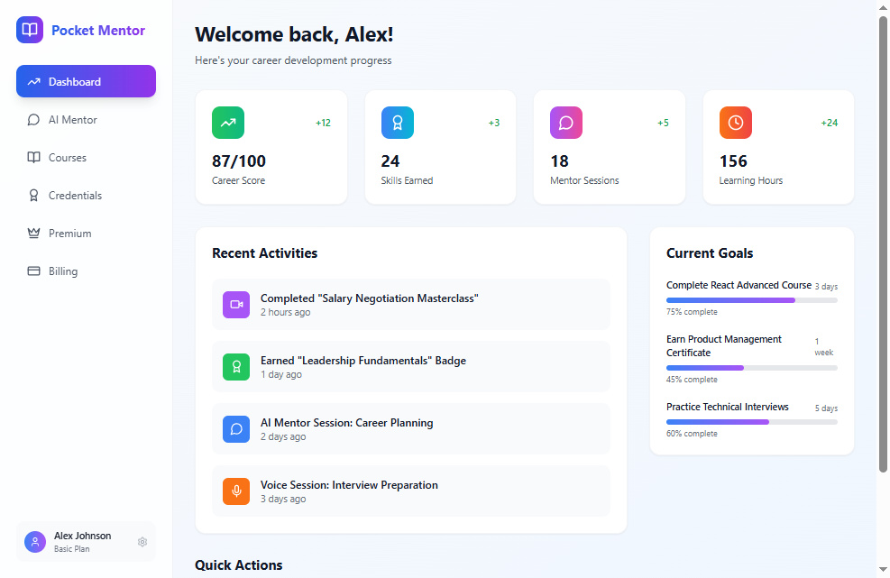 Click on Welcome back, Alex!