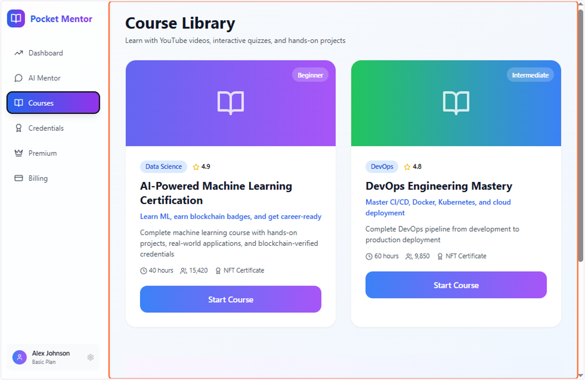 Click on Course Library…