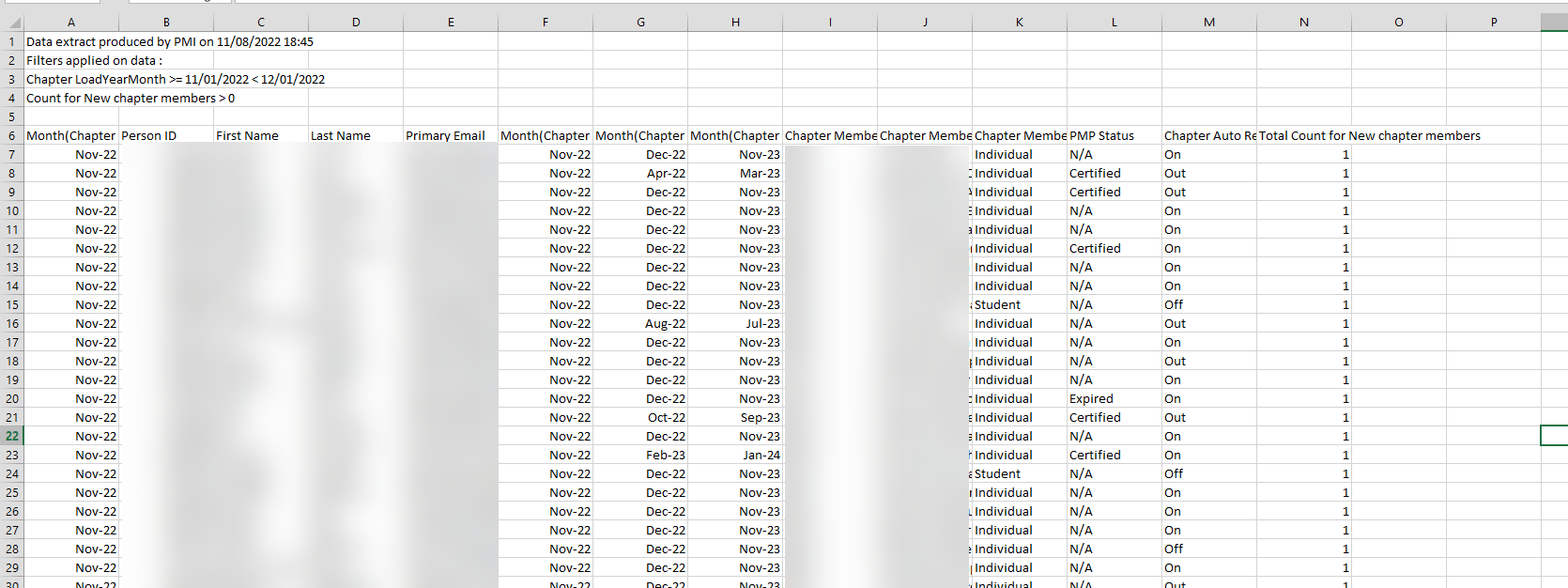 Recipient will open email attachment and see all of their new members.