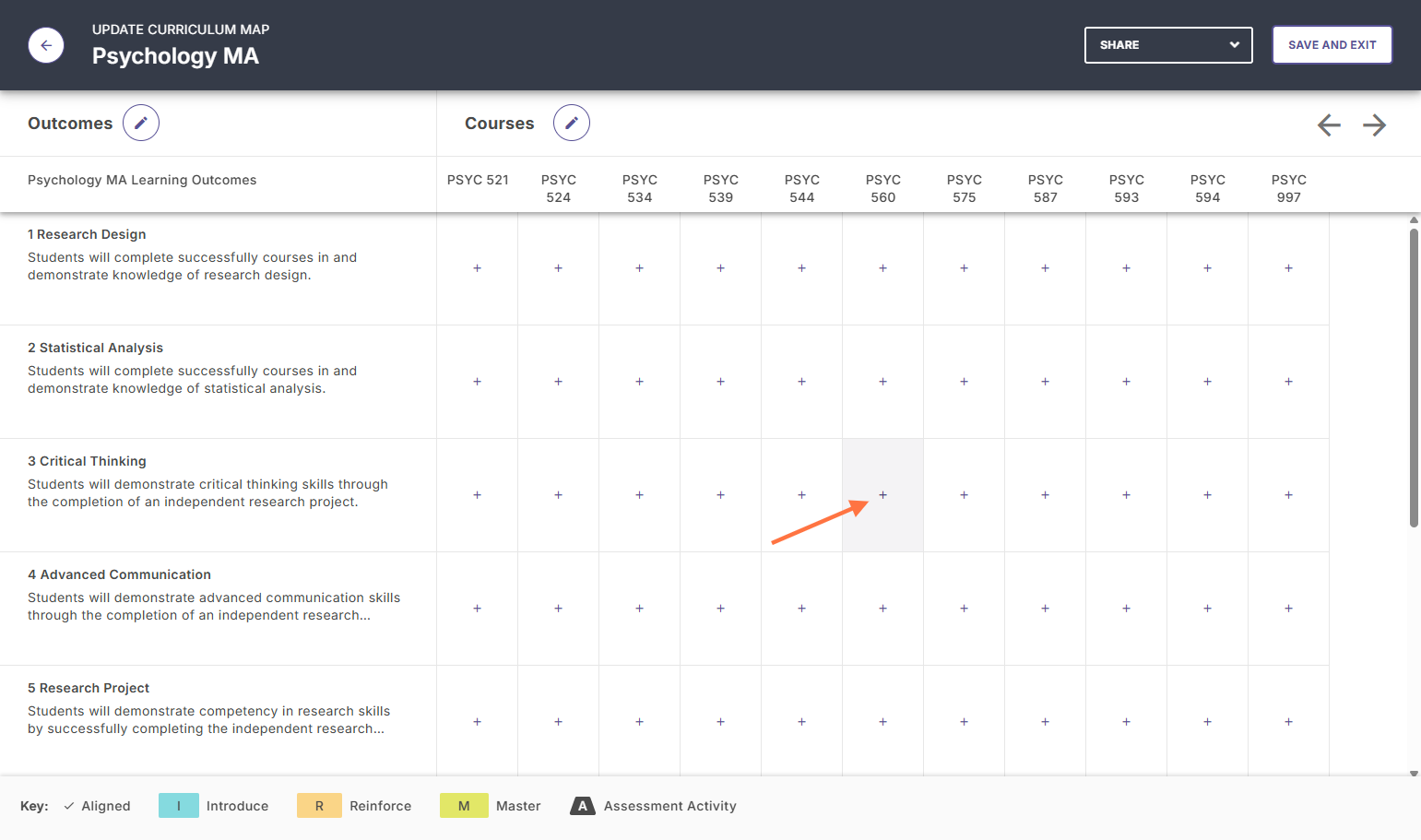 To align a course with an outcome, click on the ' + ' that falls under the appropriate row and column. For example, to align PSY 360 with the outcome of Critical Thinking, select the box indicated below. Note the levels of alignment are below (introd