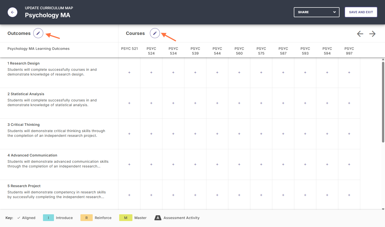 You can update your outcomes if needed by clicking on the pencil icon.