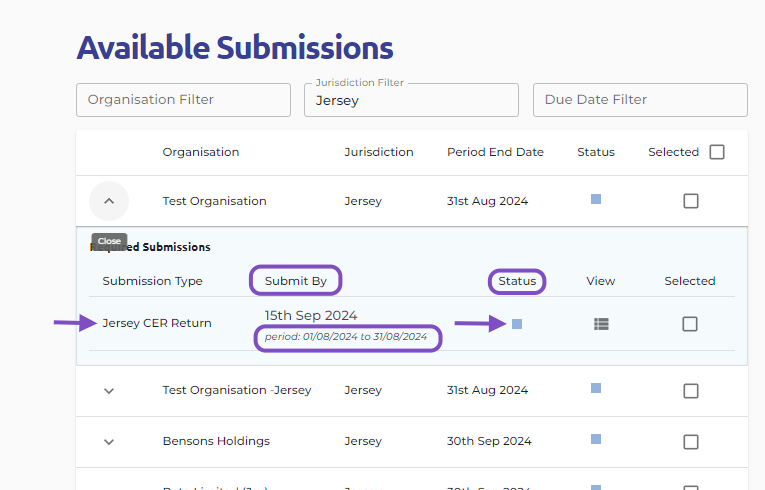 Each submission shows: