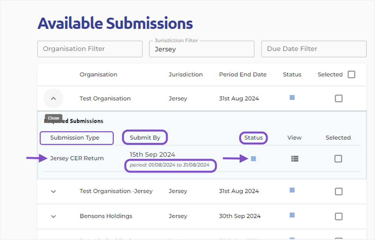 Each submission shows:
