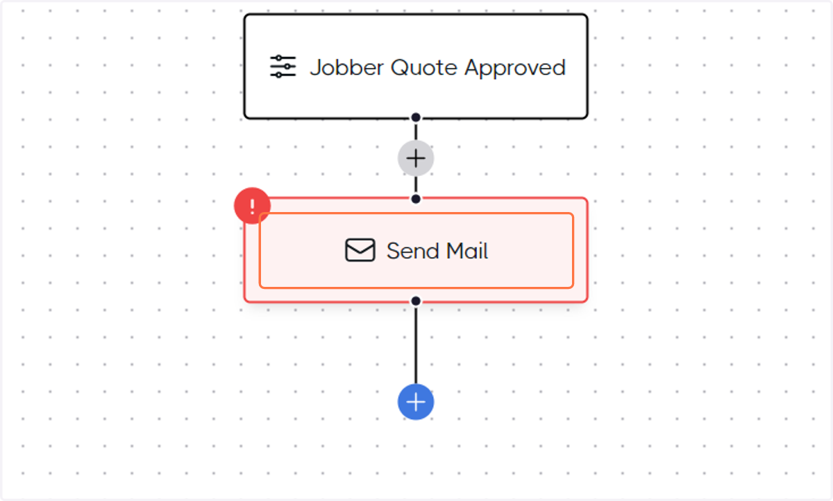 Click on Send Mail