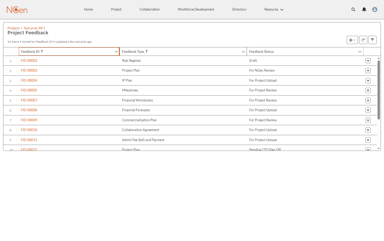 The second is the Feedback type, the project documents that must be completed during contracting.