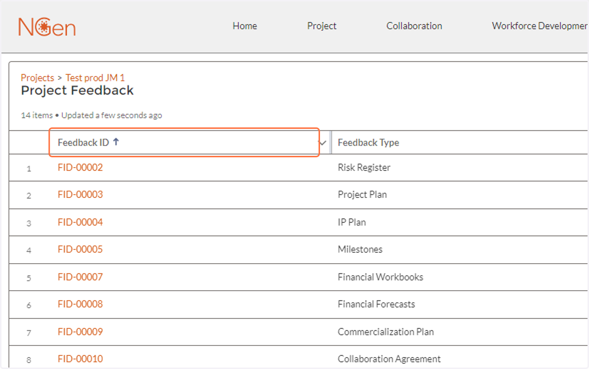 Under project feedback, you will see multiple headers—the first is Feedback ID, a random numerical value associated with each feedback item.