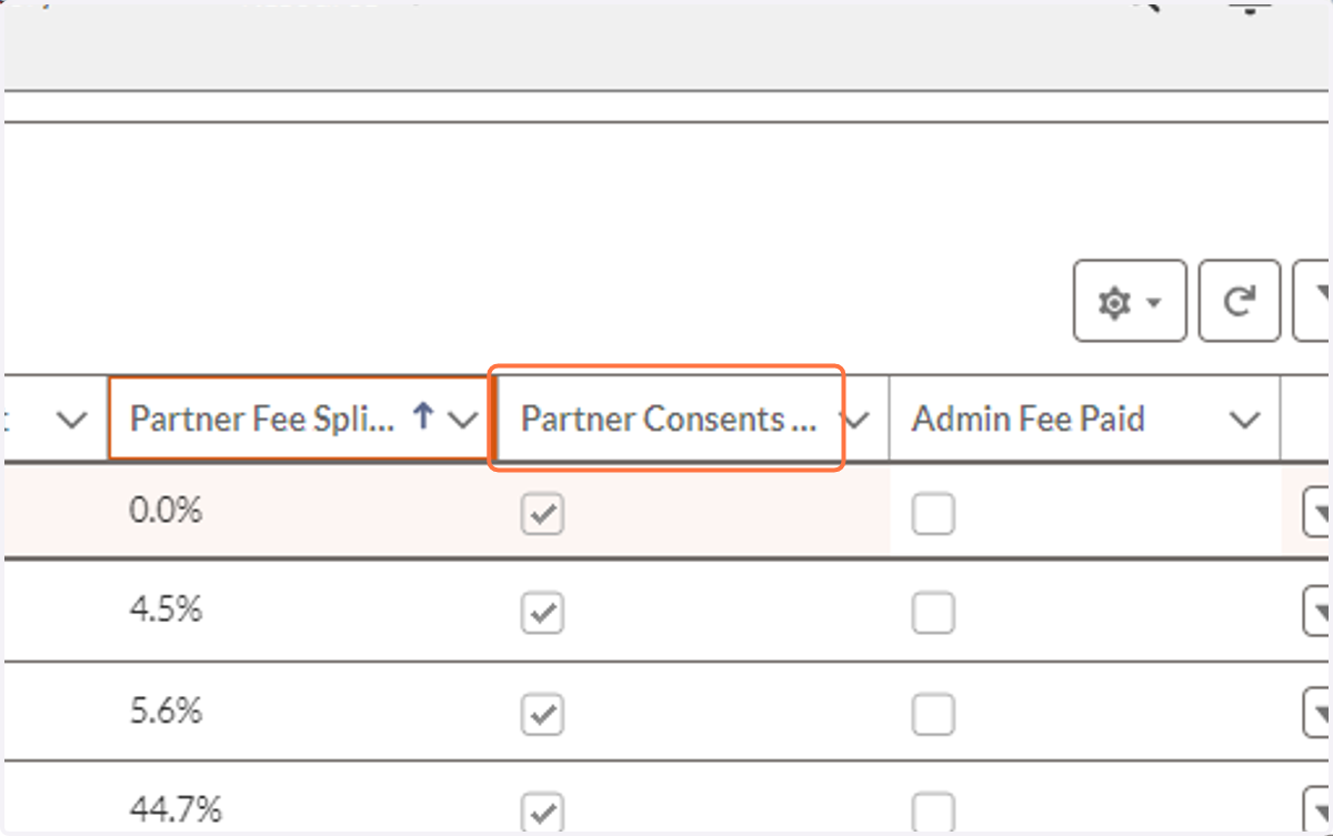 All Project Participants must consent to the administration fee; it is non-negotiable.
