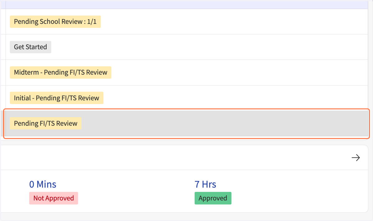 The Coursework Form list should show it as Pending FI/TS Review