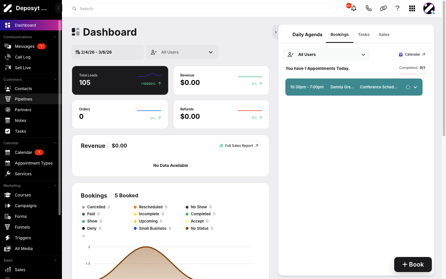 Sorting Pipelines