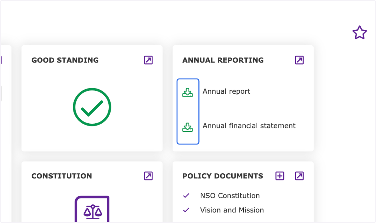Download latest report