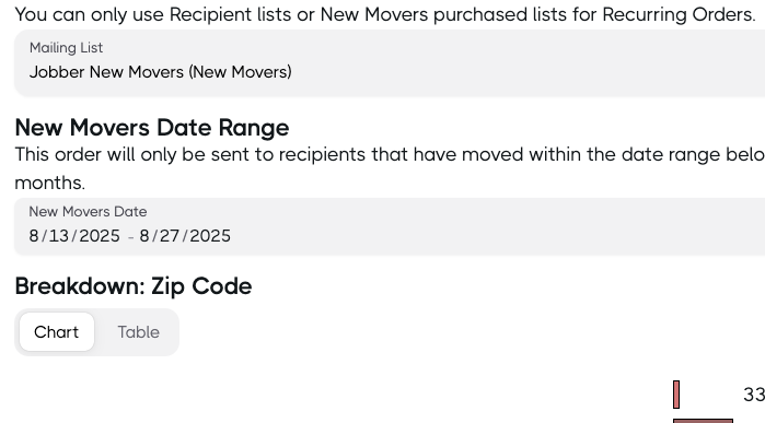 Configure the Date Range for this New Movers Order