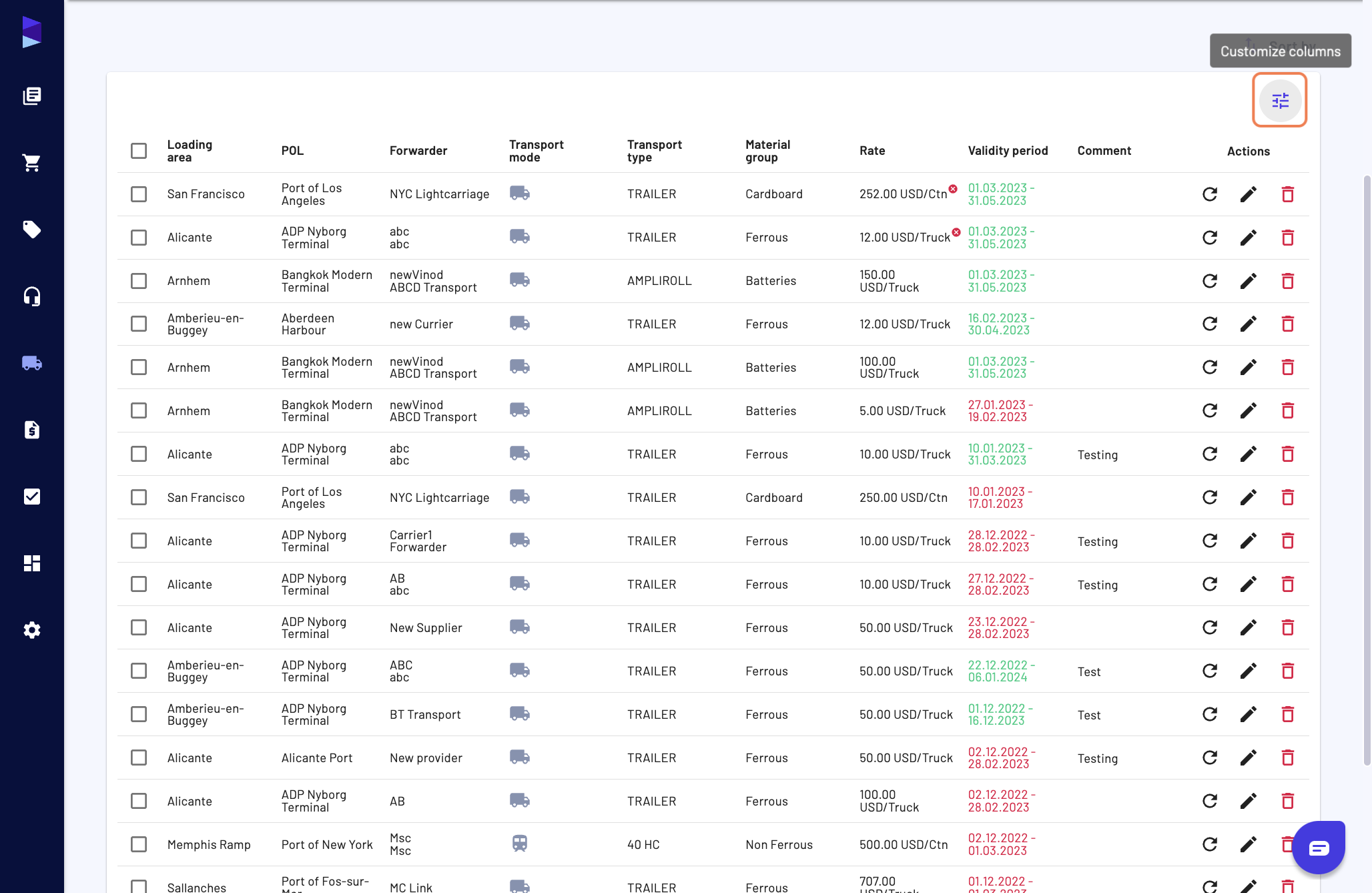 You can define the column to display by customizing them