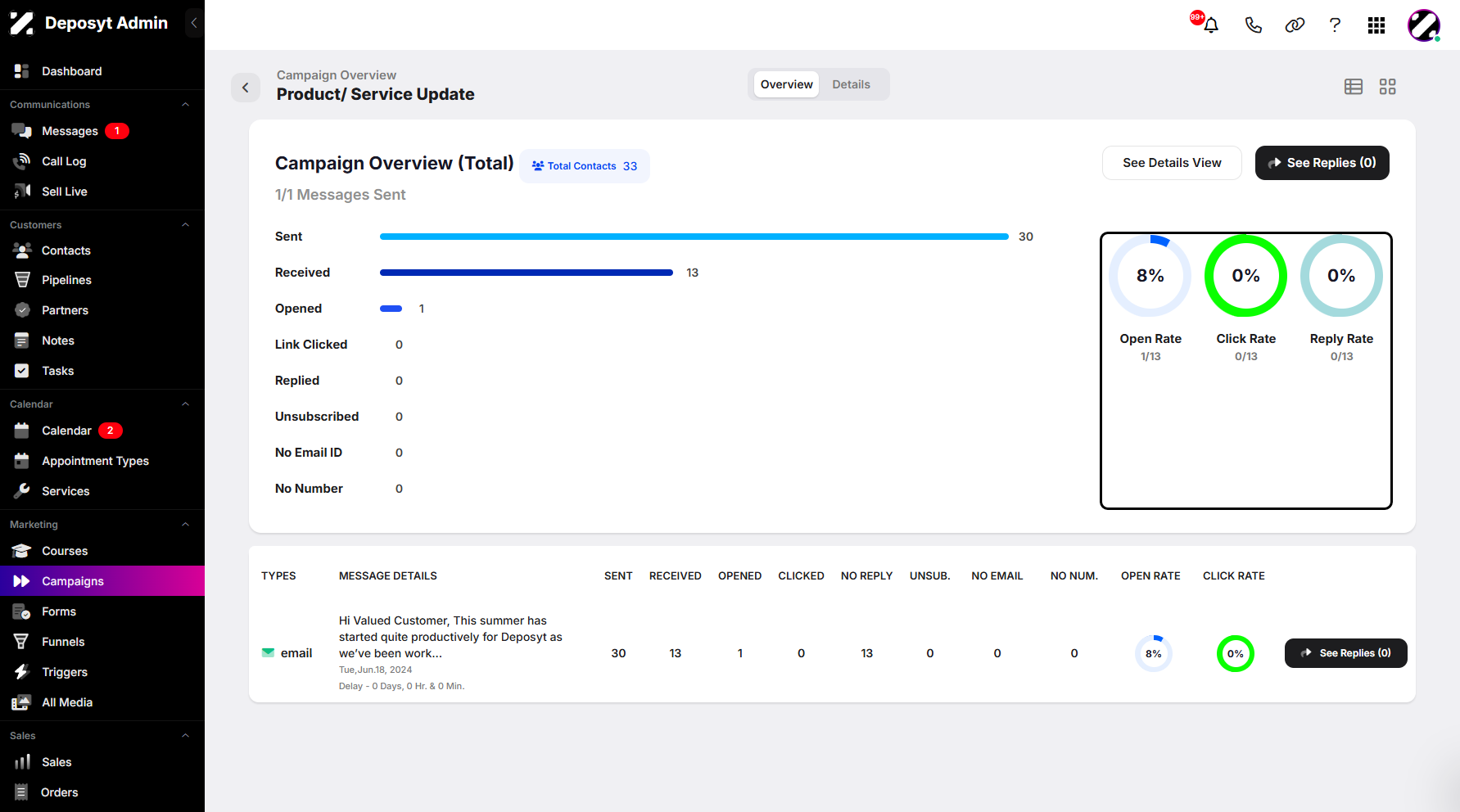 Step 7: You can also view the Open Rate, Click Rate, and Reply Rate in this section. This feature provides a summary of the performance and outcomes of a marketing or sales campaign.