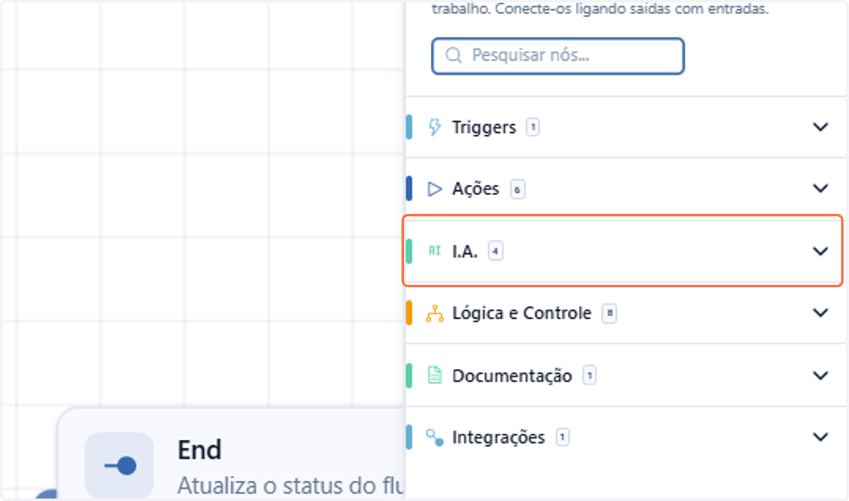Expanda a seção I.A.