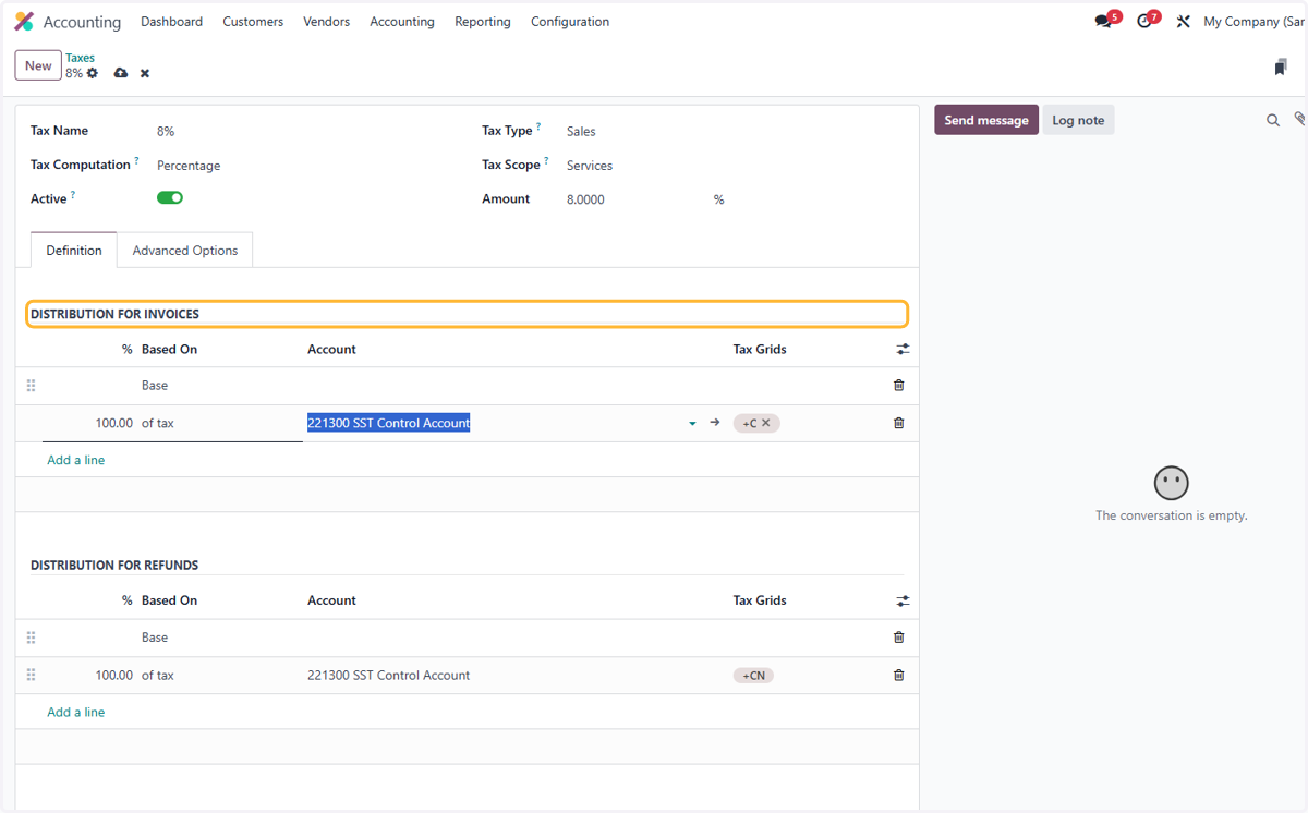 Details for DISTRIBUTION FOR INVOICES