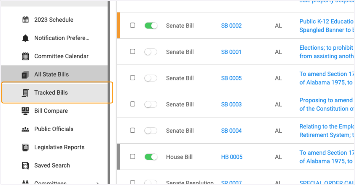 You can also untrack bills by clicking on Tracked Bills