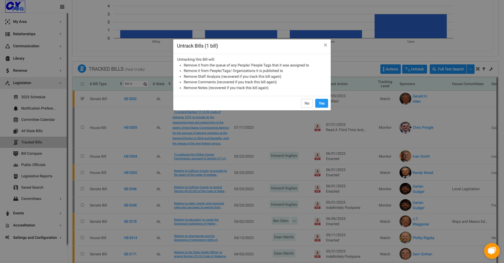 View the pop-up menu and select Yes if you wish to untrack that bill