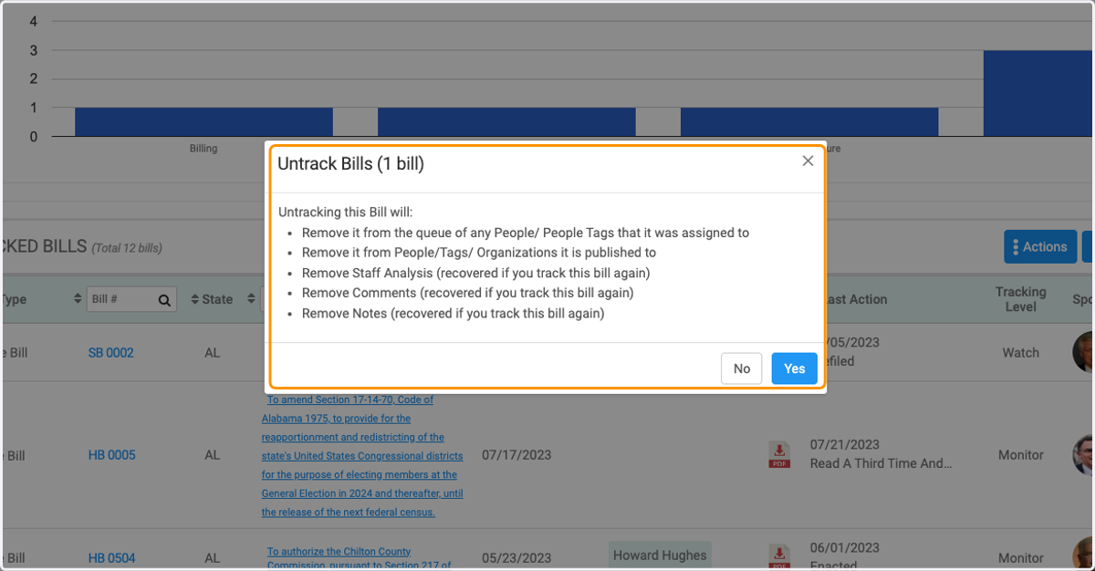 View the pop-up menu and select Yes if you wish to untrack that bill