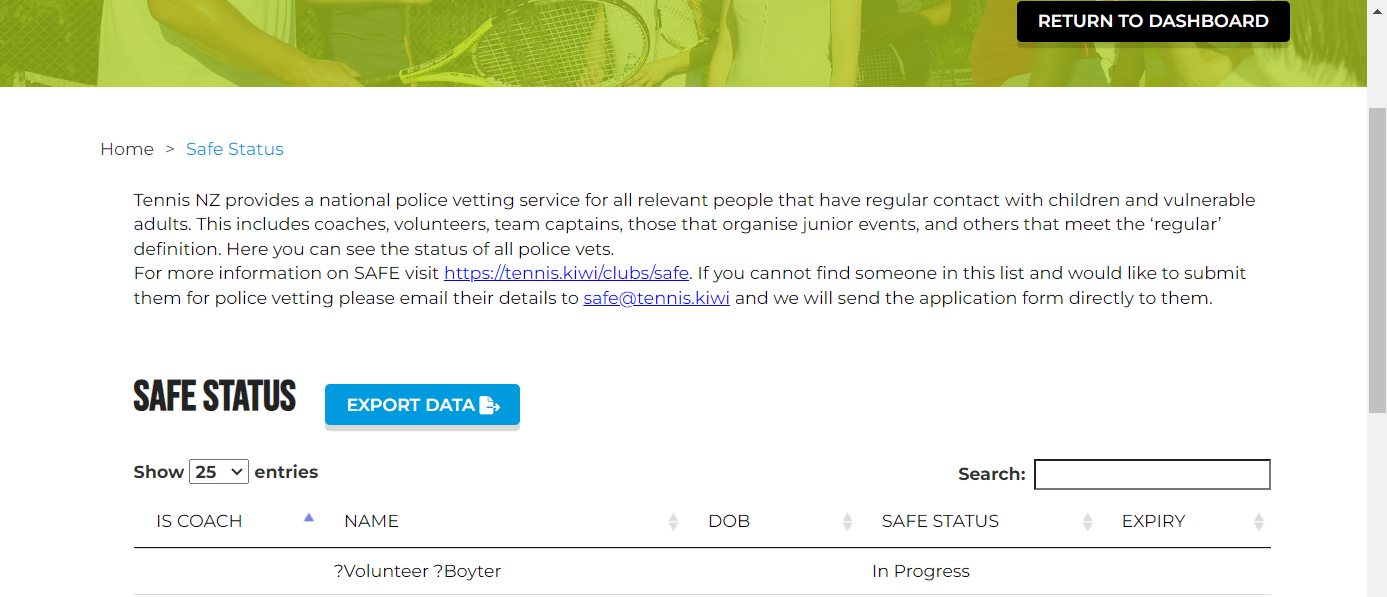 And any people who have a safe status of any kind at your club will appear here