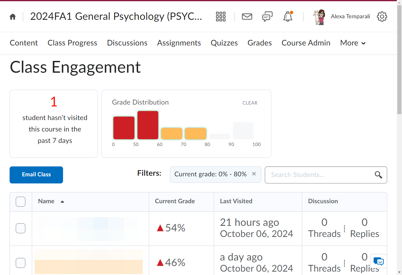 Or select grade distributions from the bar graph to show students whose current grade is falling in a certain grade range.
