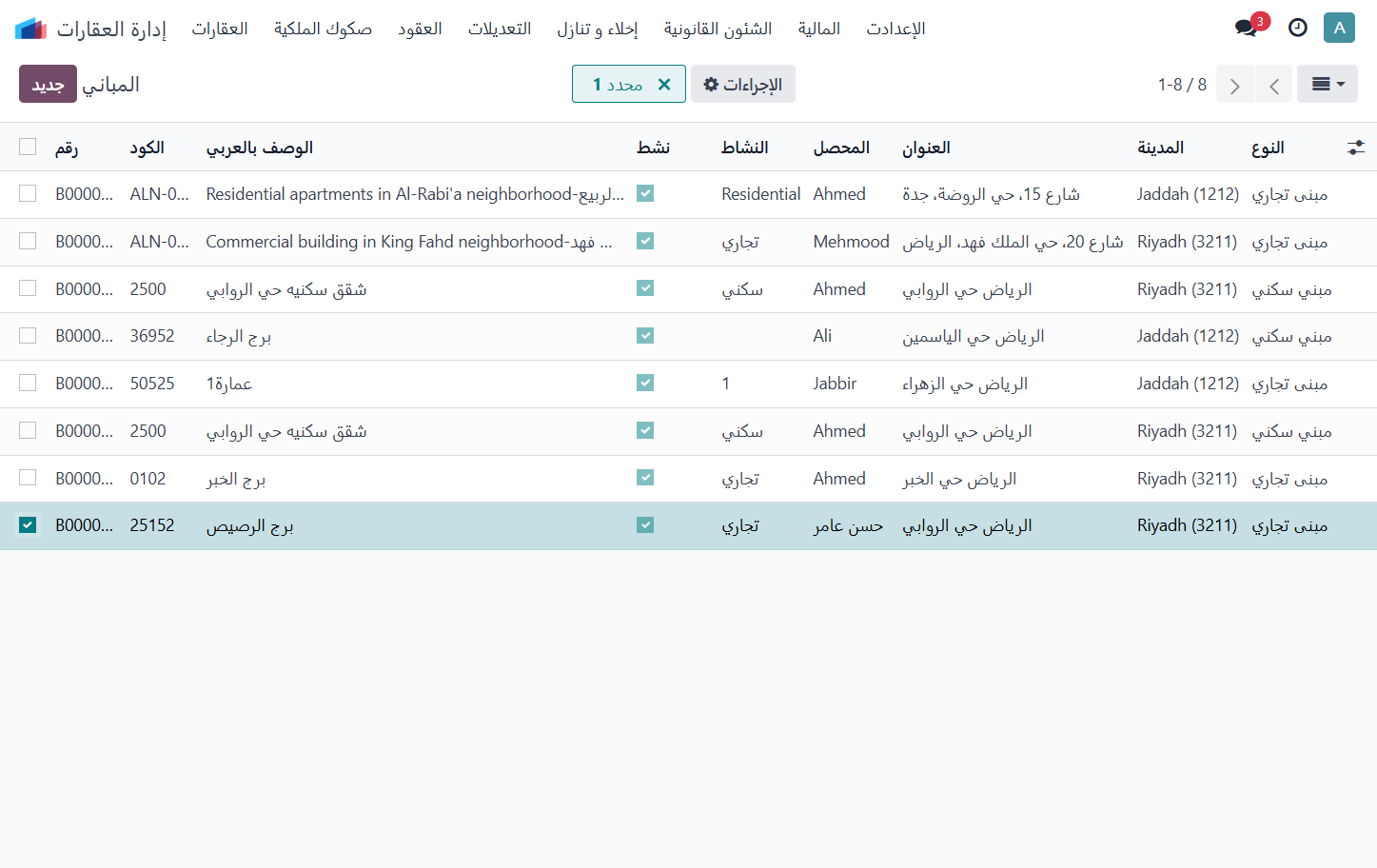 تم انشاء المبني بنجاح مع انشاء رقم للمبني بشكل تلقائي