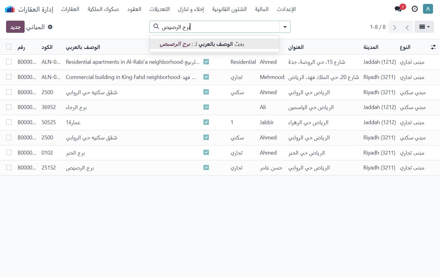 Click on بحث الوصف بالعربي لـ : برج الرصيص