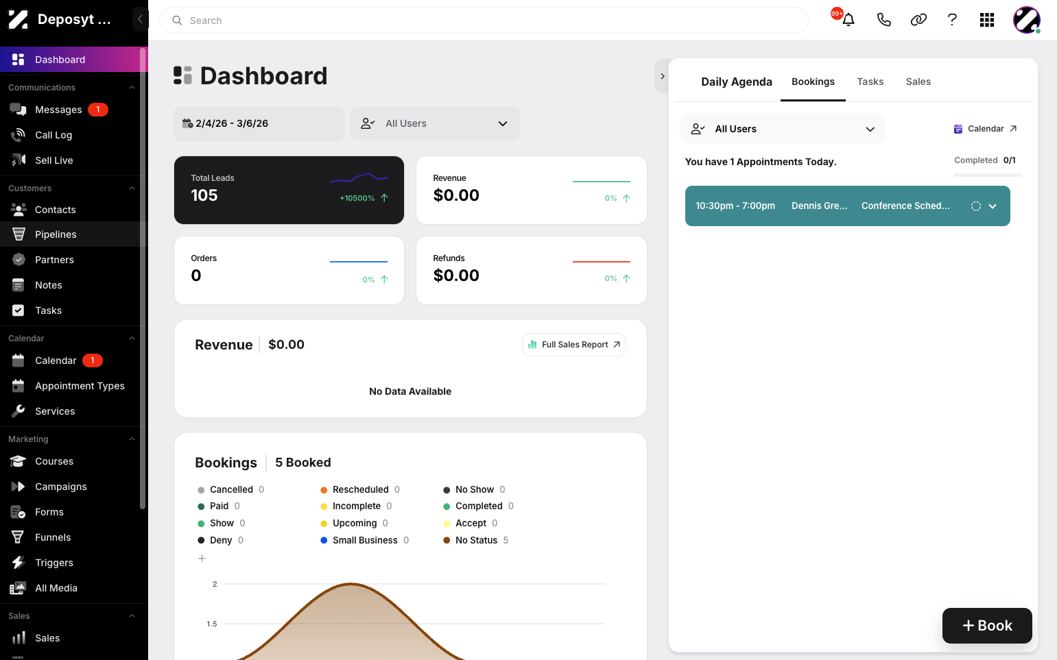 Step 1: On your Dashboard, navigate to the Pipelines tab under the Customers section. Click on Pipelines