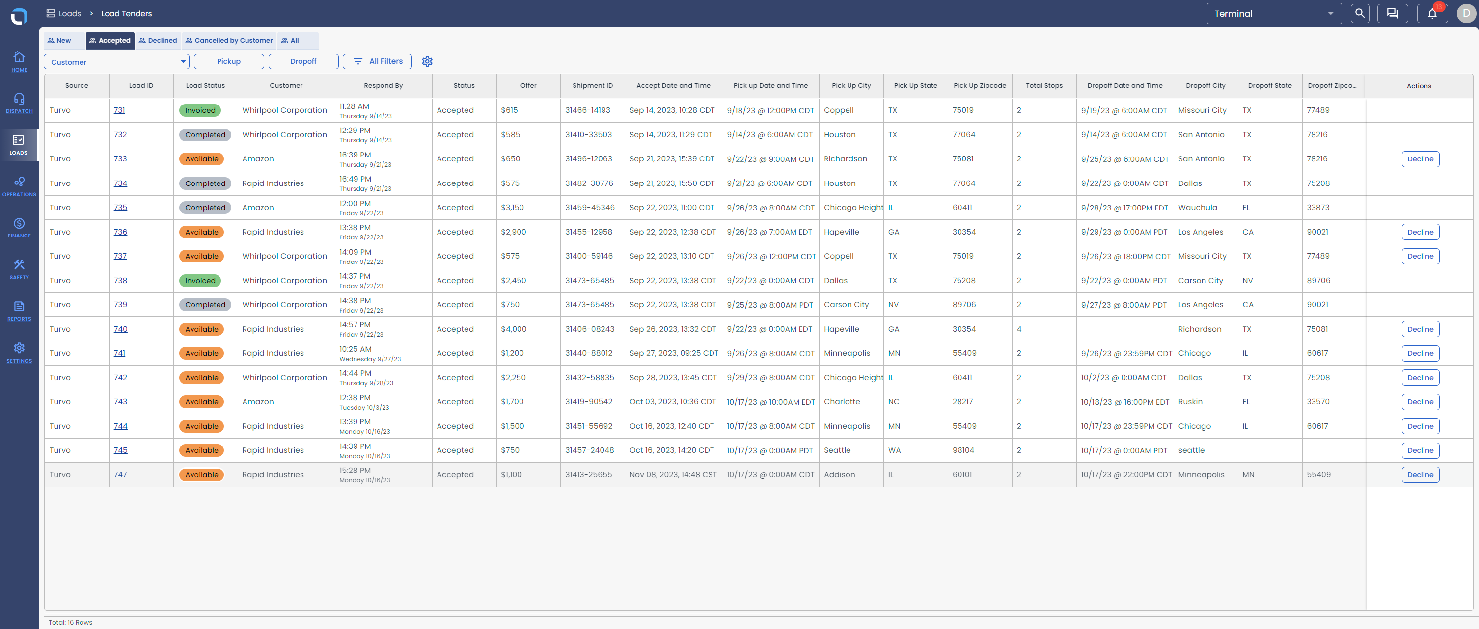 Click on the Load ID to go to the Load Details Panel.