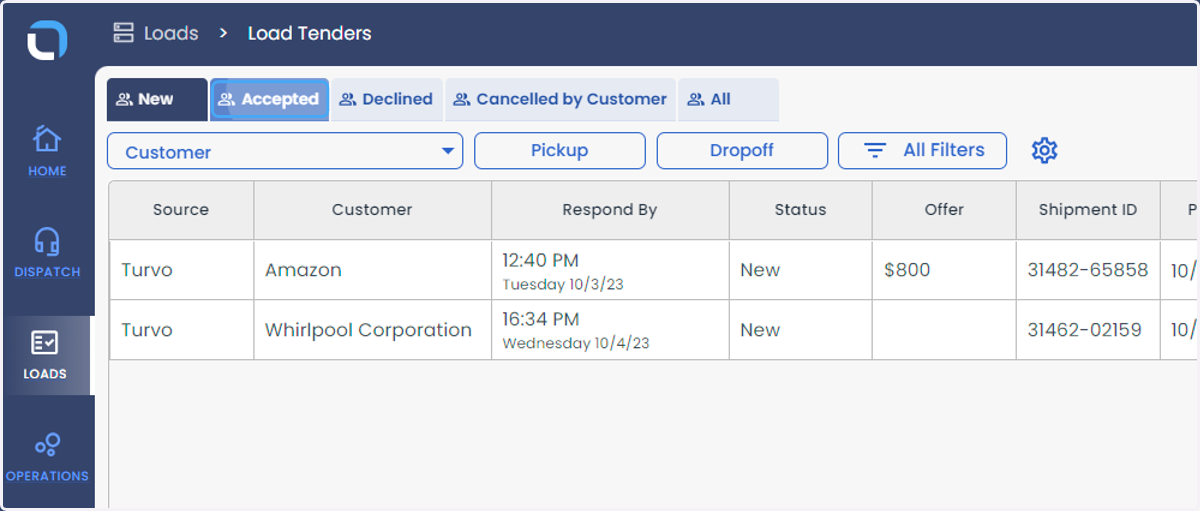 Click on Accepted Tab to get the list of Accepted Loads.