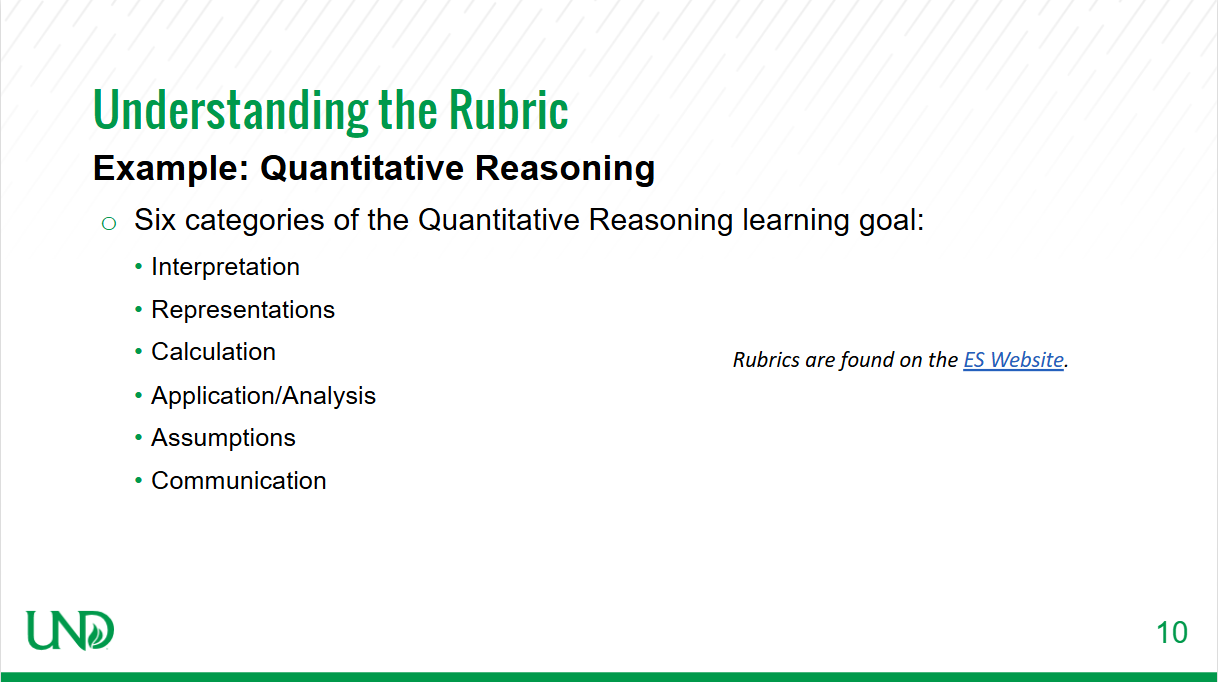 Understanding the Rubric - Example
