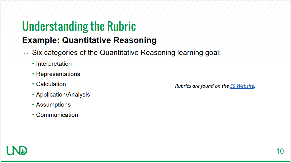 Understanding the Rubric - Example