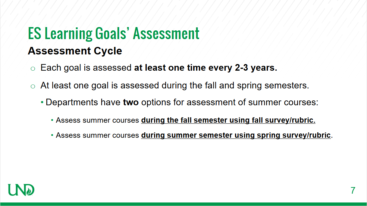 ES Assessment Cycle