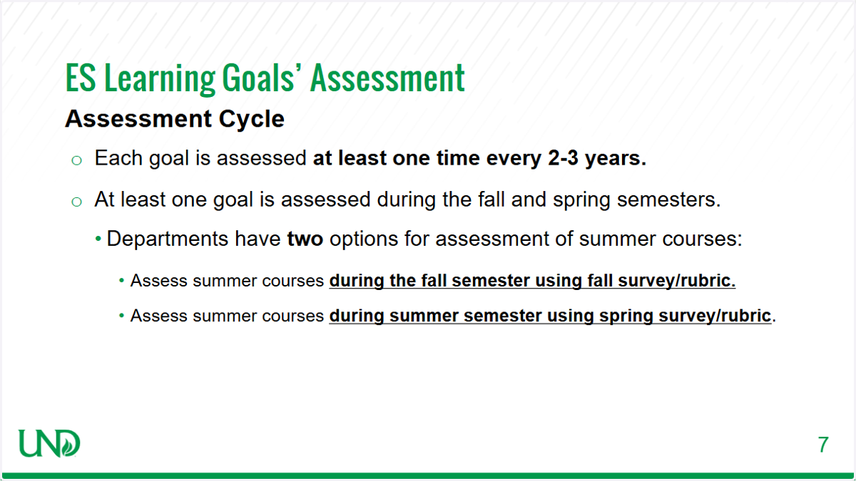 ES Assessment Cycle