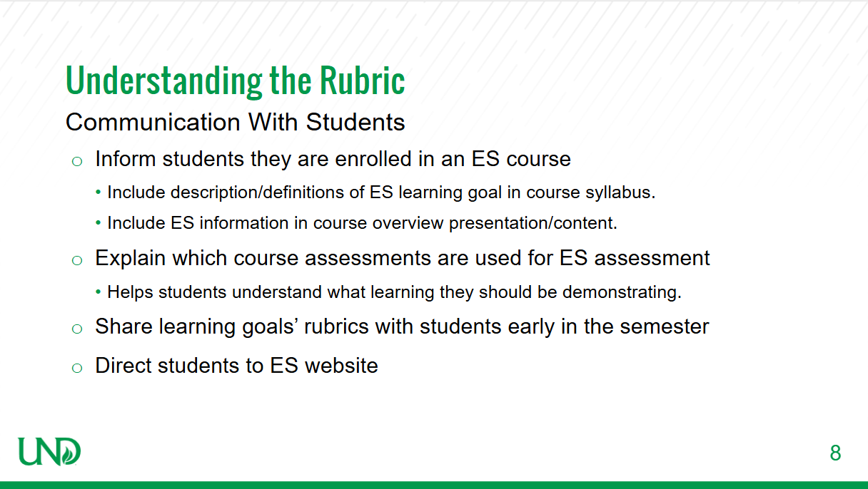 Understanding the Rubric - Syllabus Language