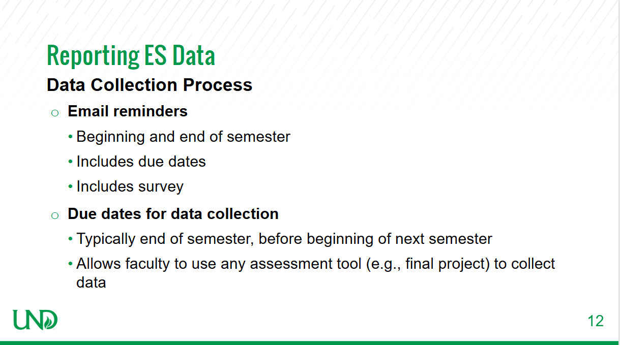 Reporting ES Data