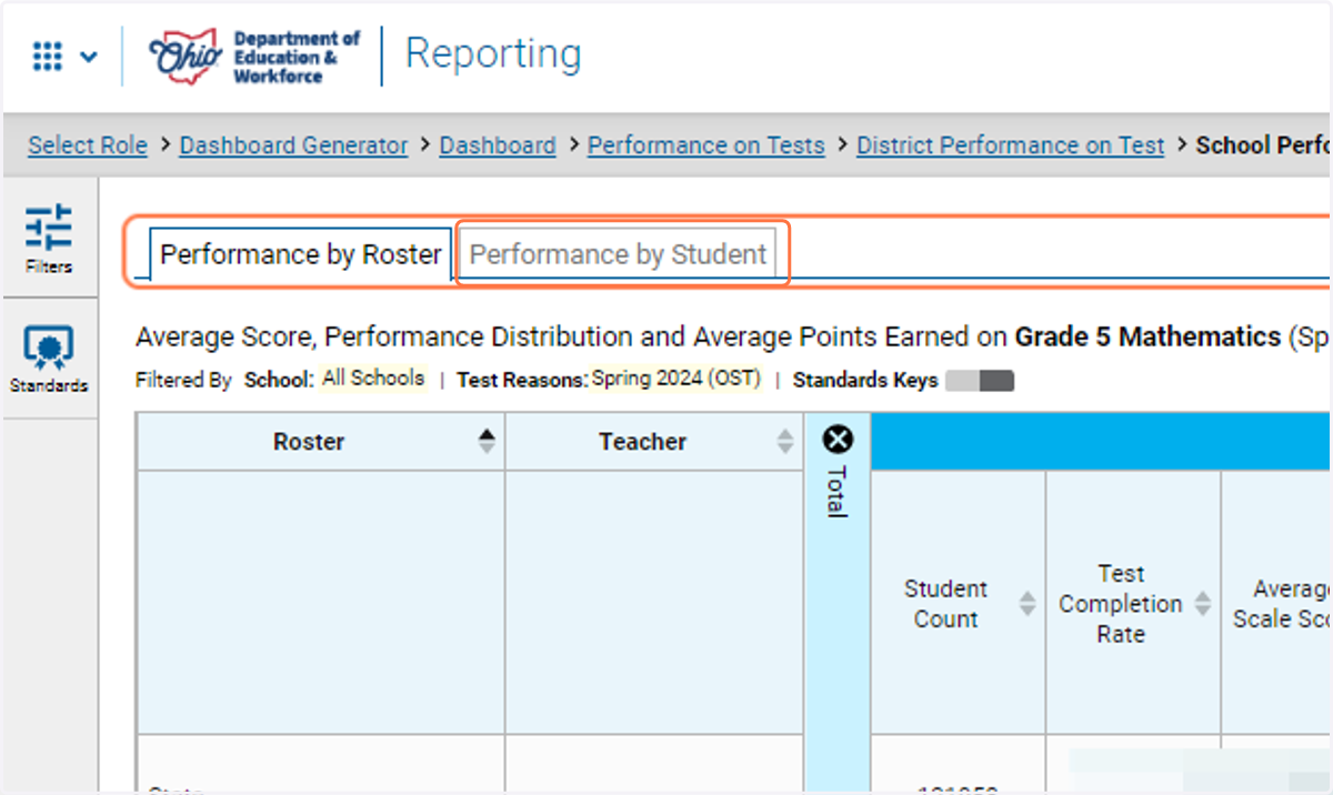 Or you can download all scores by clicking Performance by Student