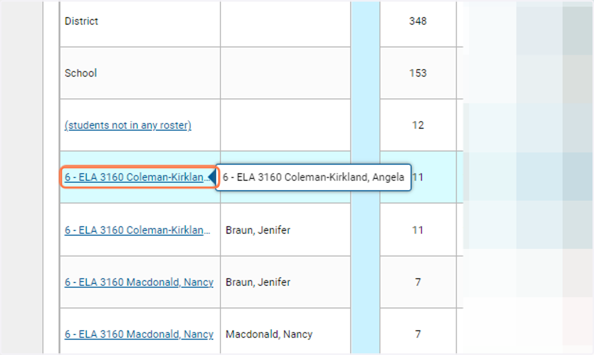 You can either click on an individual teachers roster to see the students scores.