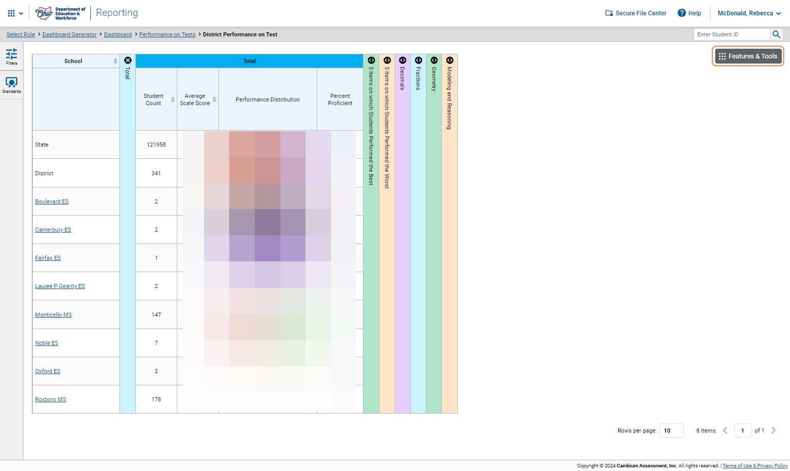 To download/print the results click on Features & Tools