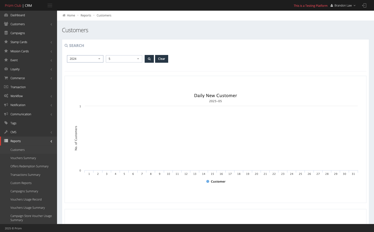 Select the total months you want to view the report for.