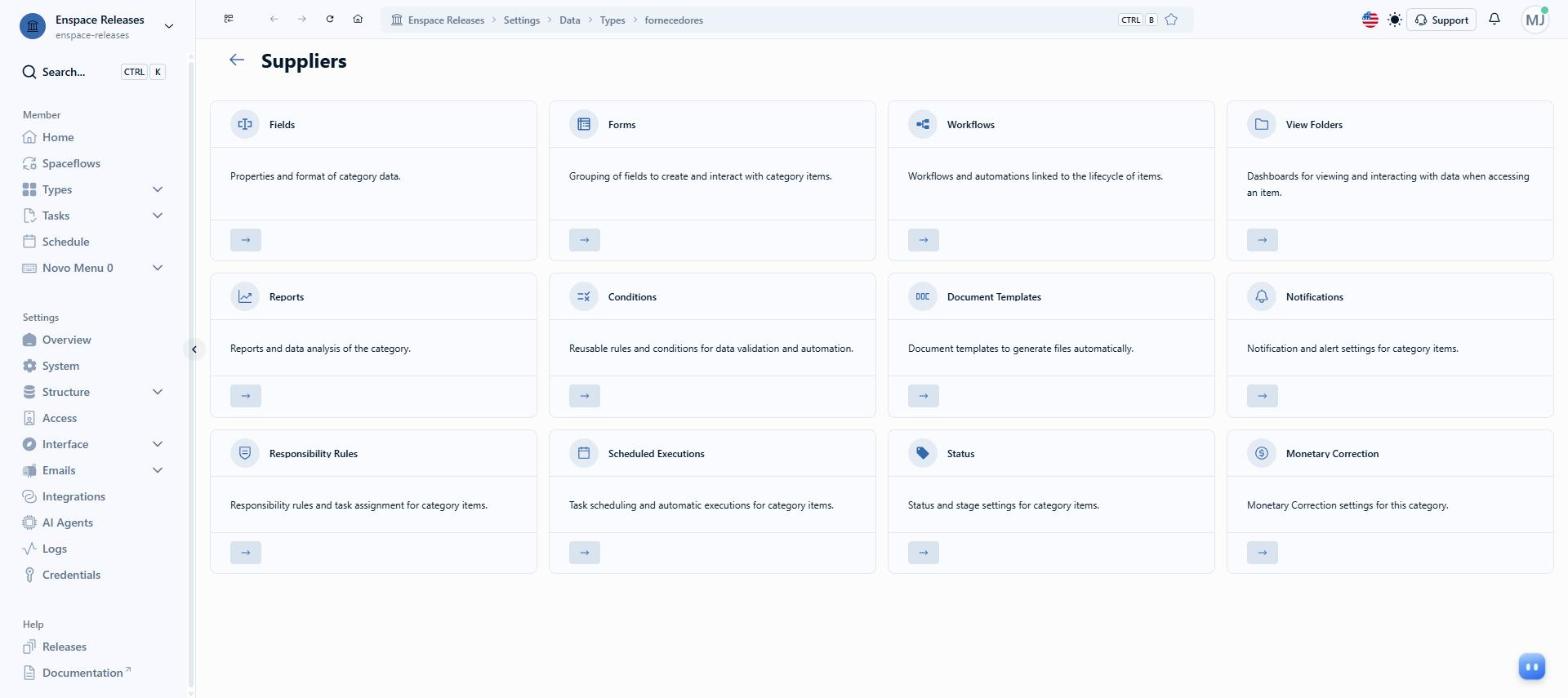 Open Fields: this is where each field of the category is configured