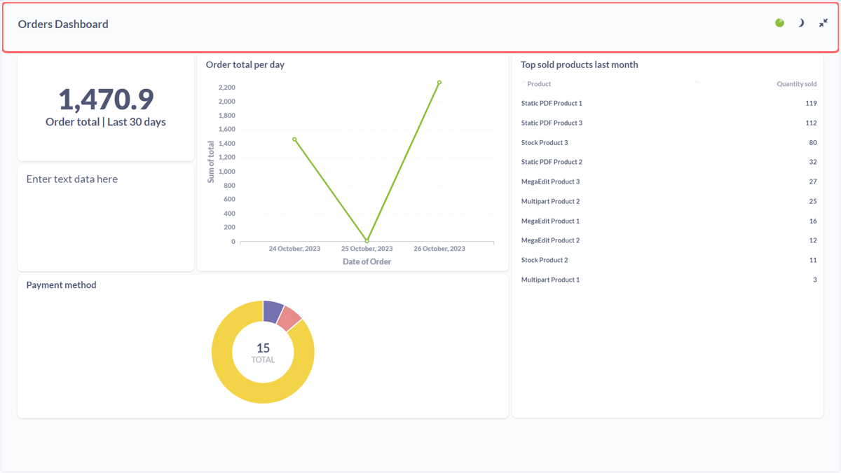 Enlarged dashboard