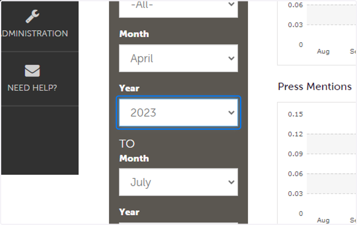 Select 2023 from Year