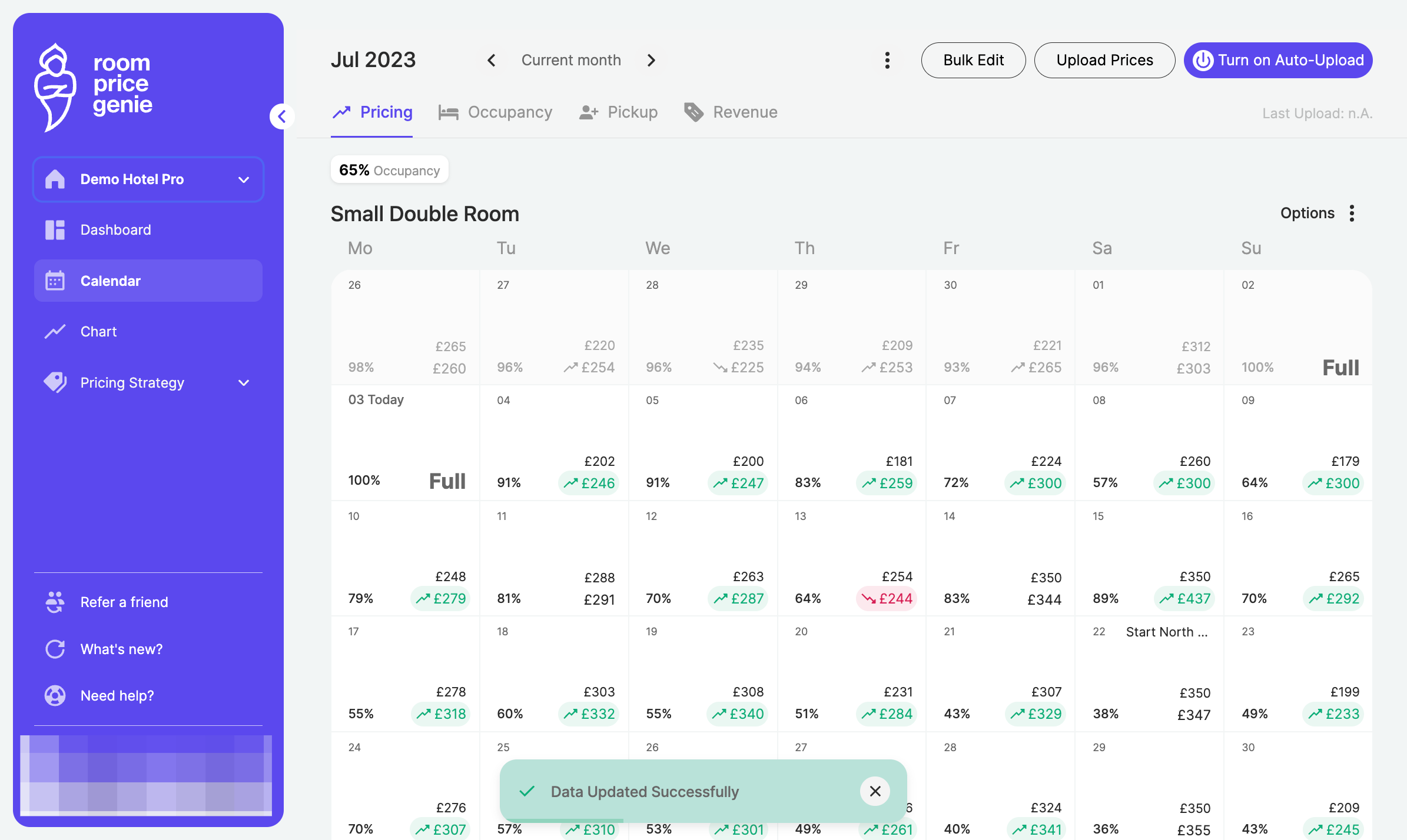 Notice how the fixed prices in the given date range where removed