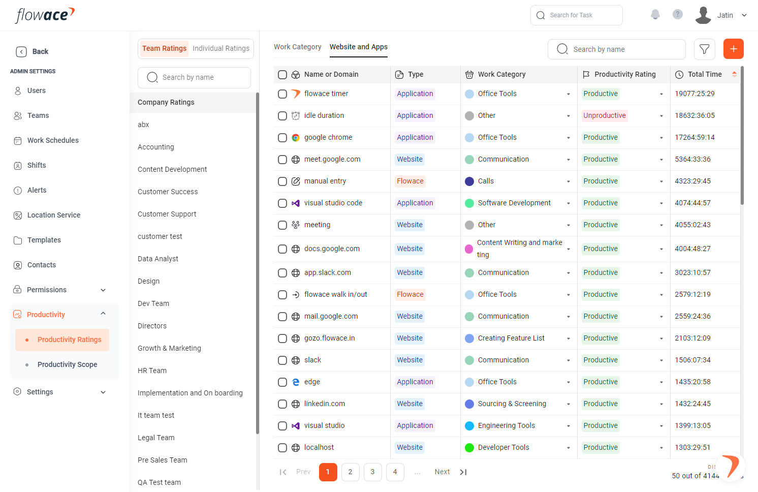 Eiather Click on Company Ratings and change productivity on company level