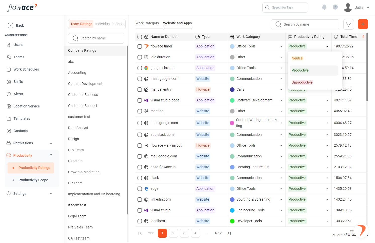 Select between "productive", "unproductive" and "neutral"