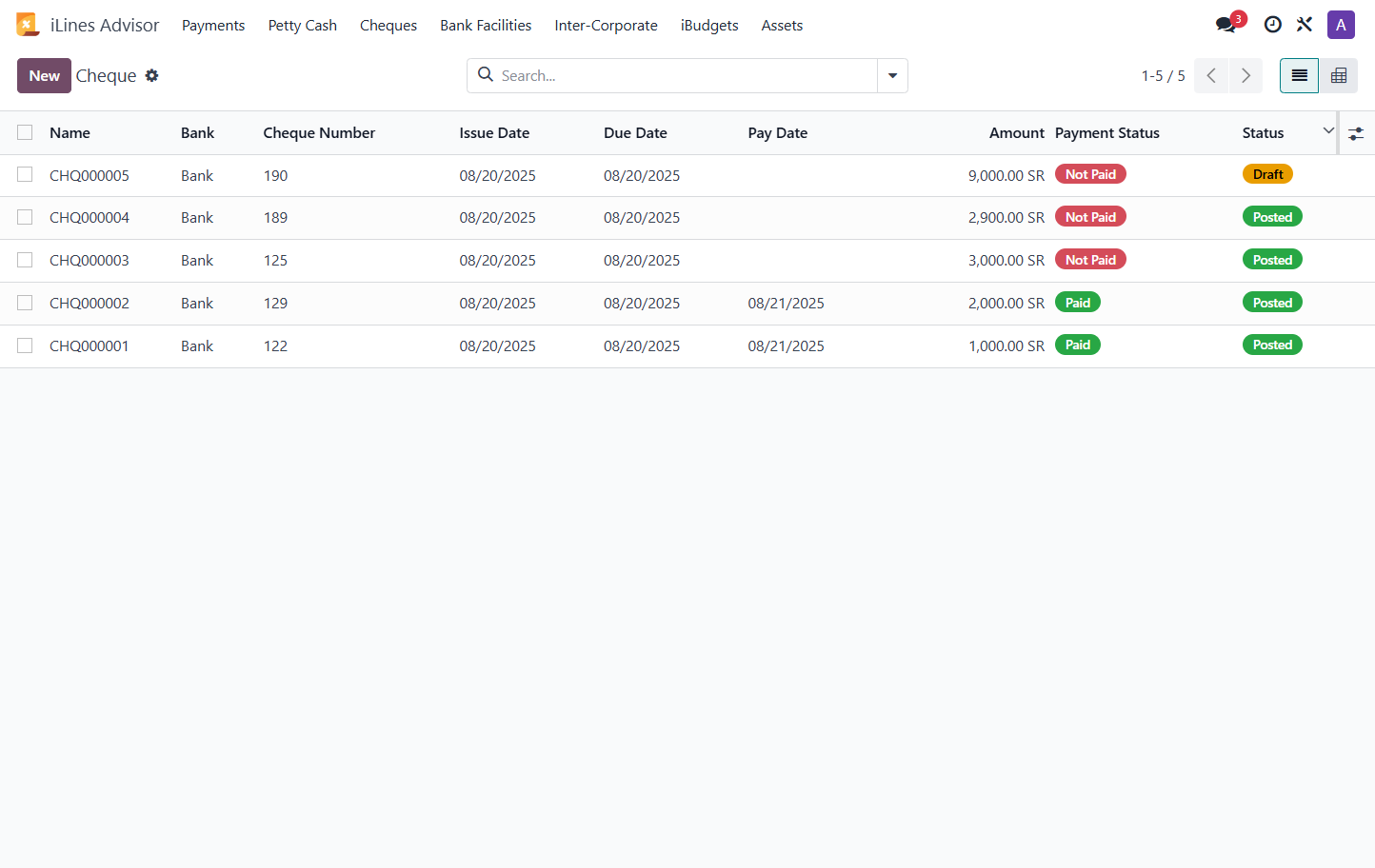 This screen shows all cheques with all their status.