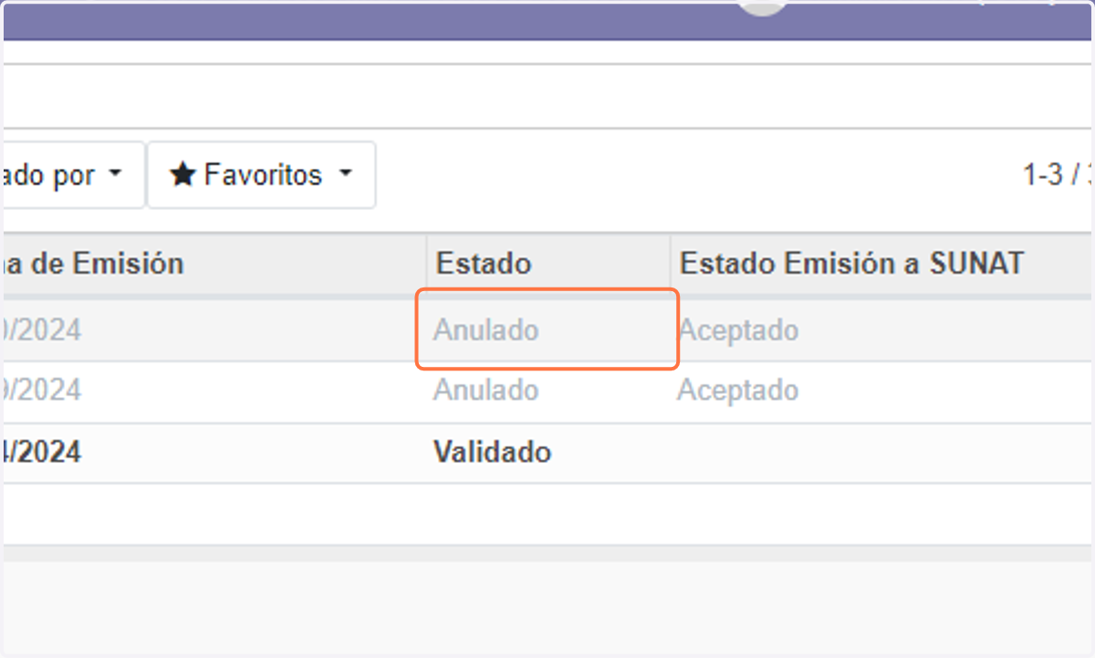 Va a tener dos estados uno interno que indica que esta anulado, y otro que fue aceptado por sunat (Estado de Emision a SUNAT).